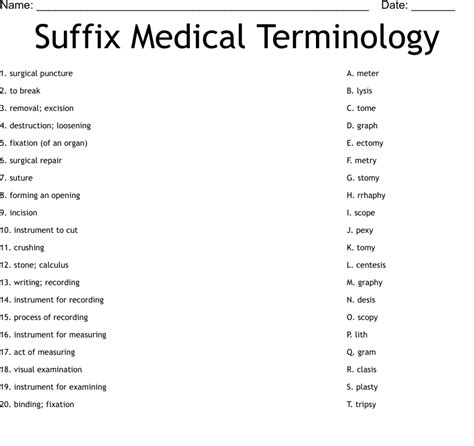 medical terminology suffixes worksheet